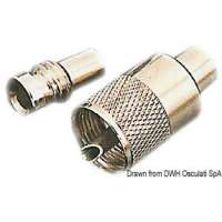 Accessori per antenne