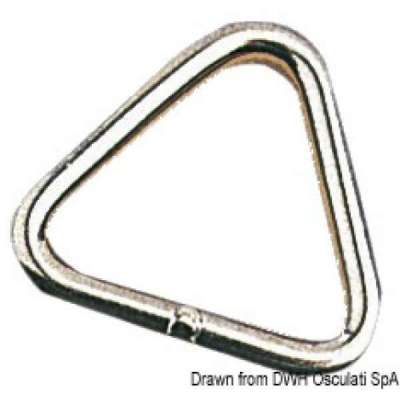 Anello triangolare per zerli