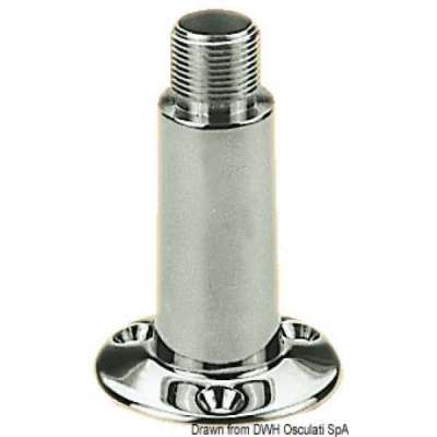 Base di supporto per antenna GPS/VHF