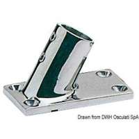 Base per pulpito