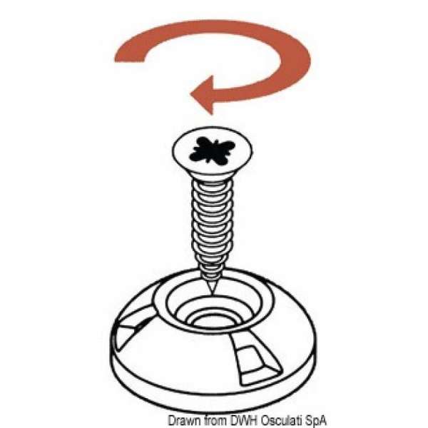 Bottoni automatici PERFIX