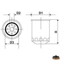 Cartuccia ricambio filtro tipo S3213/3220