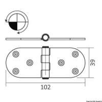 Cerniera 2 mm