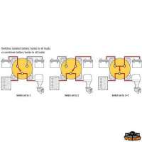 Deviatore Maxi Heavy Duty 0-1-2 BOTH