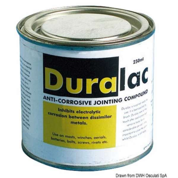 DURALAC