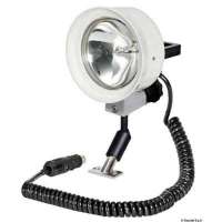 Faro di profondità Utility
