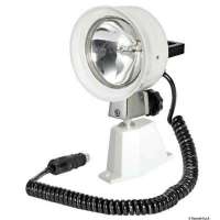 Faro di profondità Utility