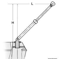 Gruetta telescopica
