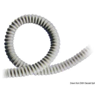 Guaina portacavi elettrici Cavoflex