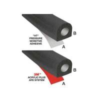 Guarnizioni Rubberseal D