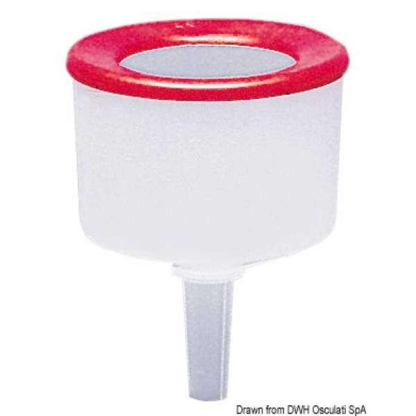 Imbuto per carburante, tipo americano