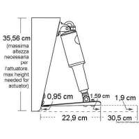 Kit correttori d’assetto LENCO Standard Mount