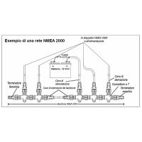 Kit Nmea 2000