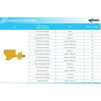  Kit vernice antiaderente siliconica antivegetativa PROPSPEED Oceanmax