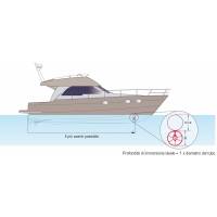 Max Power CT 100 elica di manovra
