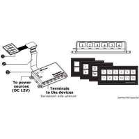 Pannello elettrico touch-control ultra sottile