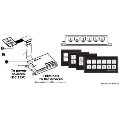 Pannello elettrico touch-control ultra sottile