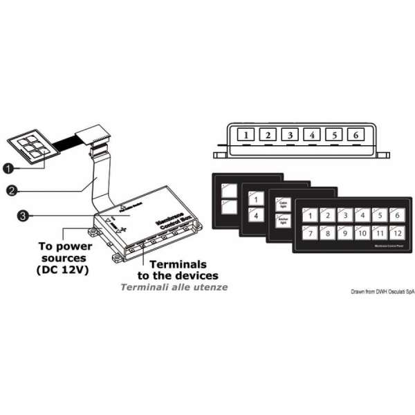 Pannello elettrico touch-control ultra sottile