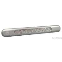Plafoniera a LED da appoggio stagne