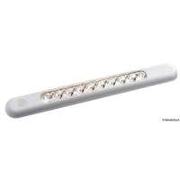 Plafoniera a LED da appoggio stagne