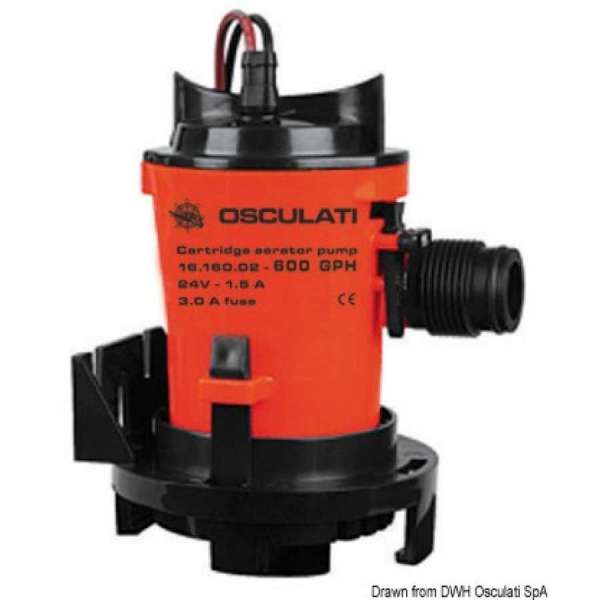 Pompa centrifuga Europump per aerazione vasche del pescato