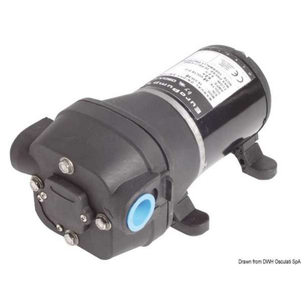 Pompa EUROPUMP circolazione acqua