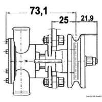 Pompa tipo NAUCO FPR313