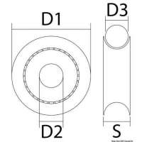 Pulegge in Delrin® con calotte e sfere inox
