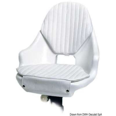 Scocca Compact