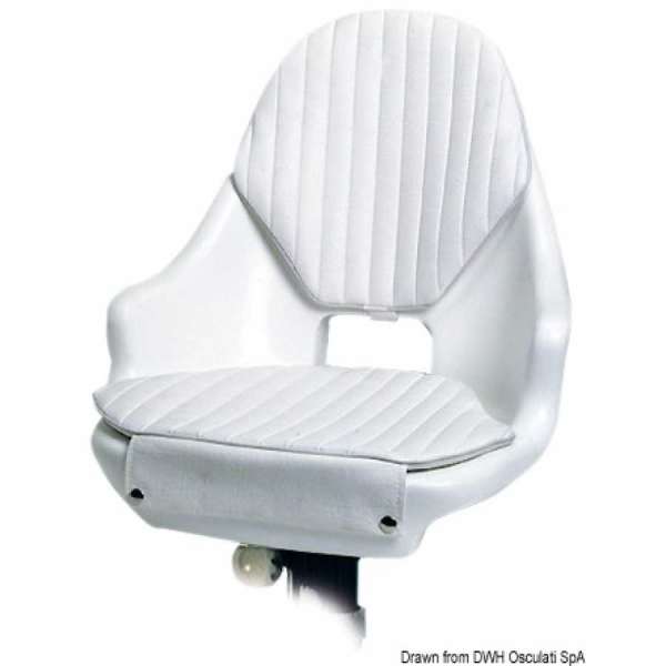 Scocca Compact