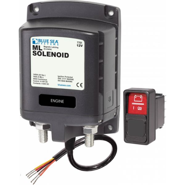 Solenoide Serie Ml
