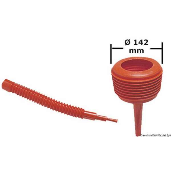 Speciale imbuto antispruzzo
