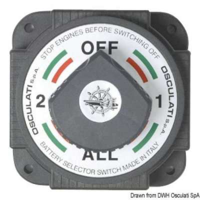 Staccabatteria/deviatore Heavy Duty ad alta capacità