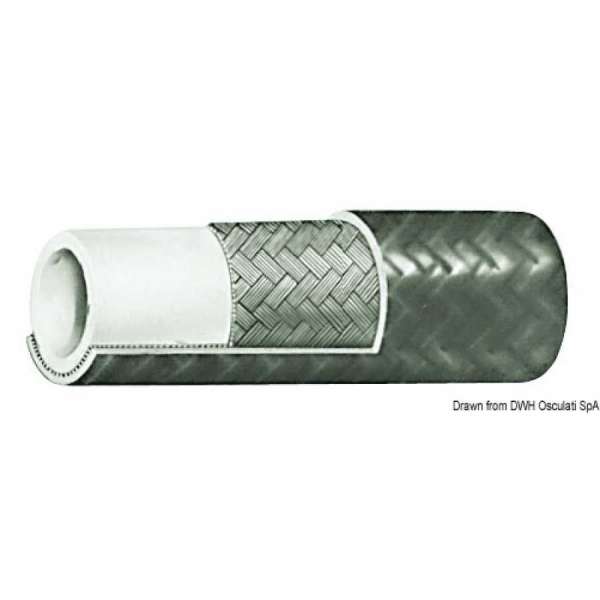 Tubo in Nylon ad alta pressione 5/16” R7
