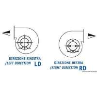 Ventilatore centrifugo