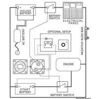 Voltage sensitive switch (ripartitore di carica su due batterie) e parallelo batterie di emergenza